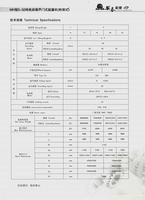 岳陽(yáng)安泰起重設備有限公司 岳陽(yáng)安泰起重設備有限公司
